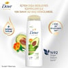 Dove Ultra Care Dökülme Karşıtı Bakım Avokado Özü 400 ml Saç Bakım Şampuanı
