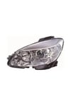 Far Sol mercedes W204 2006-2010