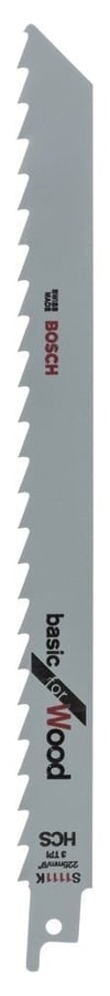 bosch-panter-testere-bicagi-basicforwo-418-06.jpeg