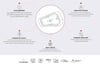 CARDO SPIRIT BLUETOOTH VE INTERCOM (İKİLİ PAKET)