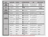 SCS S2XM BLUETOOTH VE INTERCOM