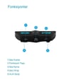 SCS S7 EVO INTERCOM