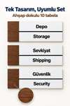 10'Lu Fabrika&Üretim Ofis Oda Kapı İsimliği Yönlendirme Tabelası Levhası Seti 25x9cm