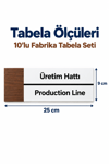 10'Lu Fabrika&Üretim Ofis Oda Kapı İsimliği Yönlendirme Tabelası Levhası Seti 25x9cm