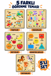 Ahşap Eğitici Puzzle 5’li Set – Taşıtlar, Rakamlar, Meyveler, Geometrik Şekiller ve Orman Hayvanları Sök Tak Yapboz