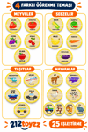 Ahşap Türkçe İngilizce Eşleştirme Oyunu – Hayvanlar, Meyveler ve Taşıtlar 2 Parçalı Eğitici Öğretici Puzzle Seti