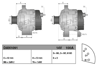Alternatör 12V 100A – Land Rover, Range Rover
