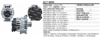 Alternatör 12V 120A C3 C4 – Peugeot 207, 3008