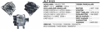 Alternatör 12V 120A – Ford Fiesta