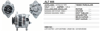 Alternatör 12V 125A Skystar – Nissan Navara