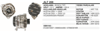 Alternatör 12V 150A 3 Kulak – Volkswagen Passat, Audi A4, A6 2001+
