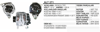 Alternatör 12V 20A 3 Kulak – Volkswagen Passat, Audi A4, A6