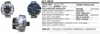Alternatör 12V 220A Start Stop – Mercedes Sprinter 211 214