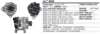 Alternatör 12V 230A 320D 520D – BMW X3, E70, X5 vb.