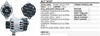Alternatör 12V 70A Carrier Supra Transco