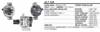 Alternatör 12V 75A V184 Connect LDFMS Uç 3 Fişli Uzun Kasnaklı – Ford Transit, Connect, Tourneo