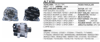 Alternatör Valeo 12V 150A Partner Boxer 307 1.6 HDI