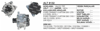 Alternatör Valeo 12V 165A Custom 2016+ LIN2 – Ford Transit