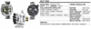 Remark Alternatör 12V 105A V350 Jumbo V184 Jumbo – Ford Connect, Transit