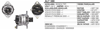 Remark Alternatör 24V 110A – Renault Magnum, Kerax, Volvo FH vb.