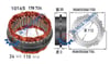 stator-24v-100a-mercedes-actros-03-ate-0-de7d.jpg