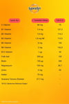 Supradyn Energy Boost 15 Efervesan Tablet x 2 Adet