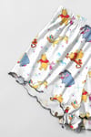 Favela Winnie The Pooh Süpersoft Şort Takımı