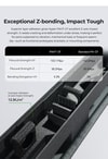 Creality Hyper PA6-CF Black
