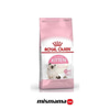 Royal Canin Kitten 36 Yavru Kedi Maması 4kg