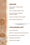 Saç Bakım Maskesi, 360° Yoğun Onarıcı Keratin Ve Hyaluronic Asit Içeren Besleyici Saç Maskesi 250ml