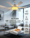 Vantilatörlü Led Ampul E27 Duy Kumandalı