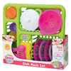 dede-oyuncak-candy-ken-bulasiklik-set--847f-4.jpg