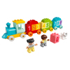 Lego Duplo İlk Sayı Treni Saymayı Öğren 10954-Lego Oyuncak