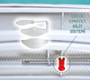 FDM Gazzella Sm/Gzm 900-S Ev Tipi Ütü Masası