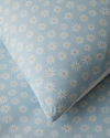 Daisy Nest Kolay Ütülenir Çift Kişilik Nevresim Takımı 200x220 cm Mavi