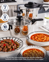 HyperChef Paslanmaz Çelik Düdüklü Tencere Seti 4 + 6 L Siyah