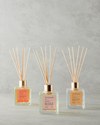 Vanilla Wind Çubuklu Oda Kokusu 200 ml