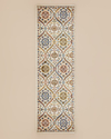 Verda Halı 80x150 cm Multicolor
