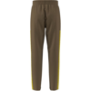 adidasGİYİMJ FN PNTS