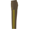 adidasGİYİMJ FN PNTS