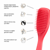 Tangle Teezer Ultimate Detangler Mini Pink Punch
