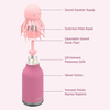 Asobu Bestie Bottle Termos | JellyFish