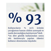 Childs Farm Organik Ahududu Özlü Banyo Köpüğü 250ml