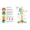 Usborne Fingerprint Activities Christmas