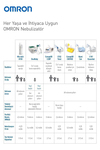 omron-duo-baby-nebulizator-c35e-b.jpg