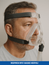 Respirox G3 Luna (Plus) Auto Cpap Cihazı+Maske+Nemlendirici