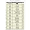 Model Y 2025+ Juniper Elektrikli Tavan Perdesi