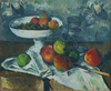 Paul Cezanne Meyve Kabı Kanvas Tablo