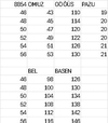 8854 KOD EDA İŞLEMELİ TAKIM