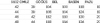 CEPKENLİ KETEN ELBİSE 9102 KOD